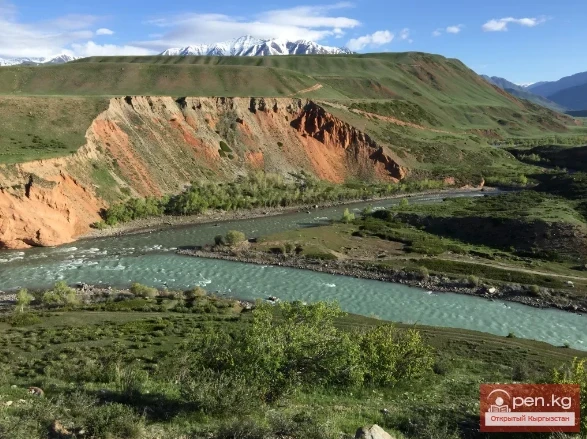 Tributaries of the Main Rivers of Kyrgyzstan