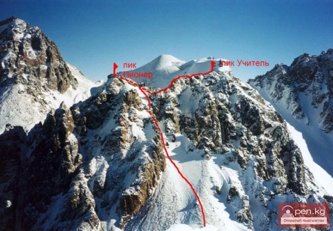 Пик Учитель