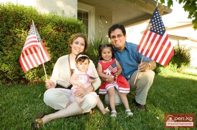 Immigration to the USA