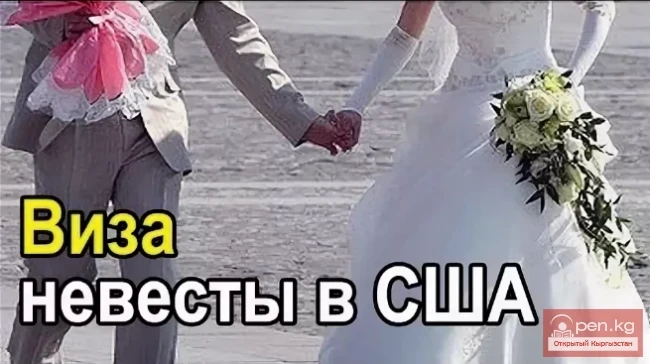 Immigration to the USA