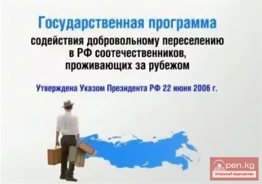Иммиграция в Россию из Кыргызстана.  Программа переселения соотечественников в Россию. Часть - 8