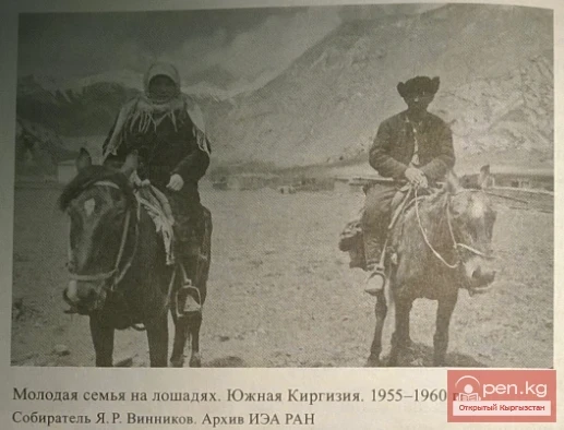 Алты тарыхый мезгилдер кыргыздардын антропологиялык образы. Тарыхый антропология. 1-бөлүк