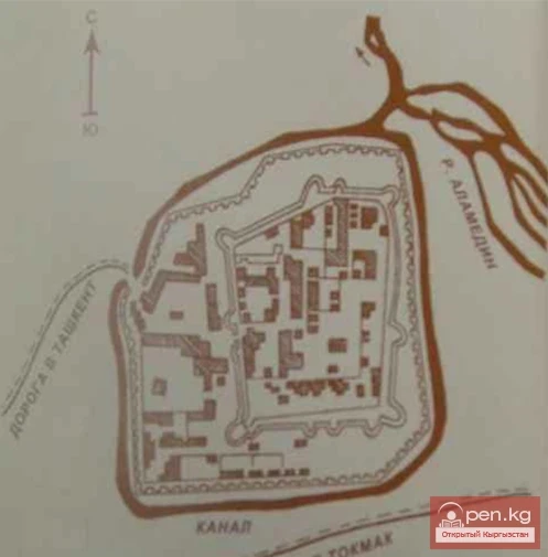 Документ №3. Возрождение Пишпека