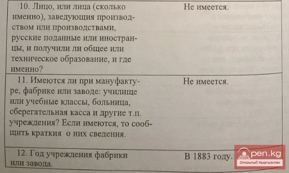 Пишпек шаарындагы териден жасалган заводдун маалыматы. Документ №10 (ноябрь 1886 ж.)