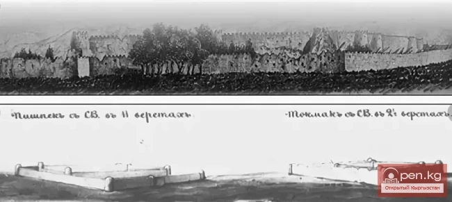 Кокандская крепость Пишпек