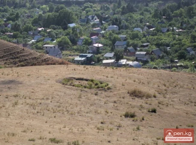 Anomalous Zones of Kyrgyzstan. Black Squares
