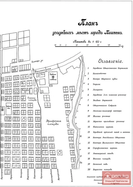 Report on the Development Plan of Pishpek. Document No. 9 (July 1881)
