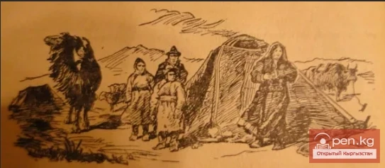 Споры о переселении кыргызов с Енисея на Тянь-Шань