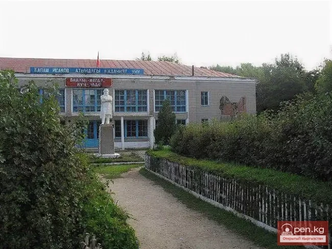 The title translates to "The Village of Ak-Terek."