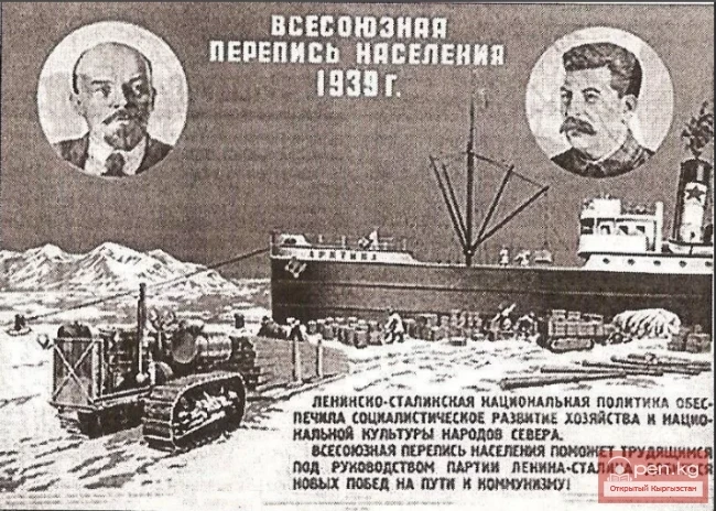 All-Union Census of Population of 1926 and 1939 in the Kirghiz ASSR