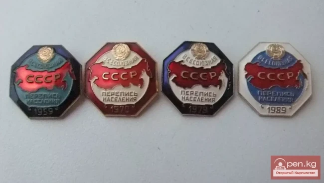 Population of the Kirghiz SSR from 1959 to 1991