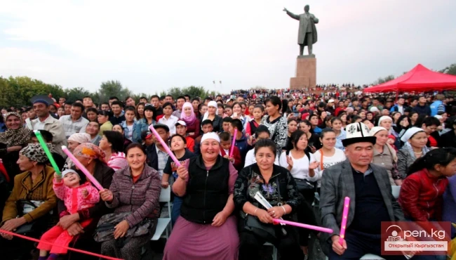 Population of Kyrgyzstan After the Collapse of the Soviet Union