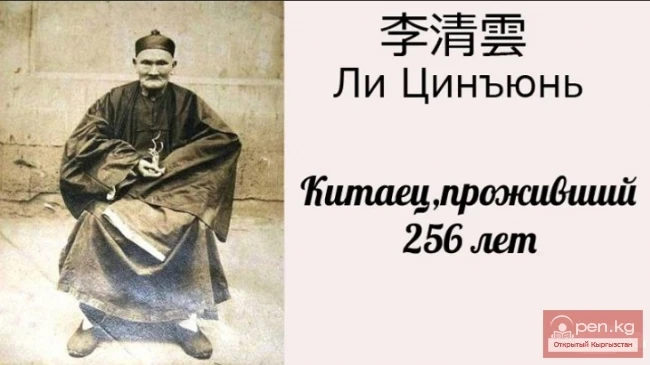 Ли Цинъюнь: 256 жыл жашаган адам
