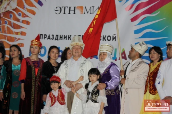 Kyrgyz Diaspora in the Territory of Uzbekistan