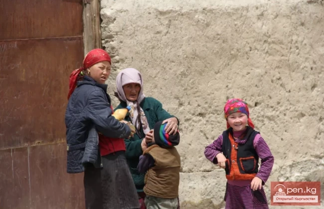 Kyrgyz Diaspora in the Territory of Tajikistan