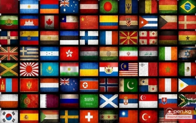 Countries of the World - Amazing Etymology