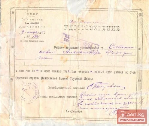 Протоколы, письма, постановления в 1925 году в городе Пишпек. Документы №58 - №61