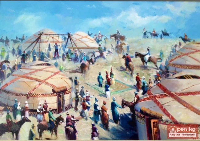 Формирование кыргызского народа в IX-XVIII веках