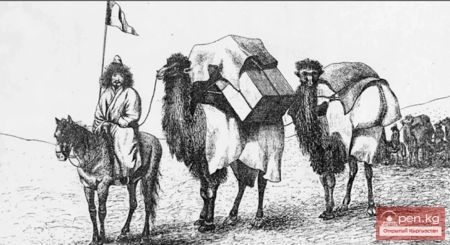 Этнополитические связи алтайских кыргызов в XIII—XV веках