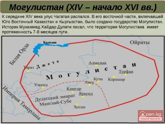 O. Karaev. The Chagatai Ulus. The State of Haidu. Moghulistan