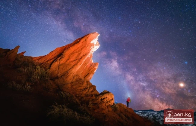 A Photographer from Holland Published Photos of Unique Places on the Southern Shore of Lake Issyk-Kul
