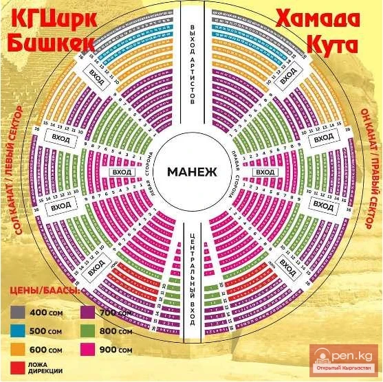 September 27 — October 20 Circus in Bishkek Hamada Kuta