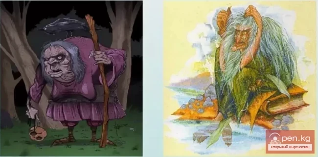 XX кылымдын башындагы кыргыздардын албарсты тууралуу мифтары