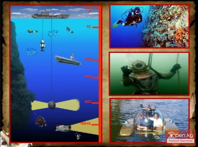 Слабые технические возможности для исследования Иссык-Куля и мировая практика