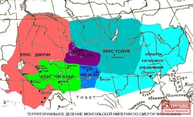 Раздел Чингисханом завоеванные им страны между сыновьями