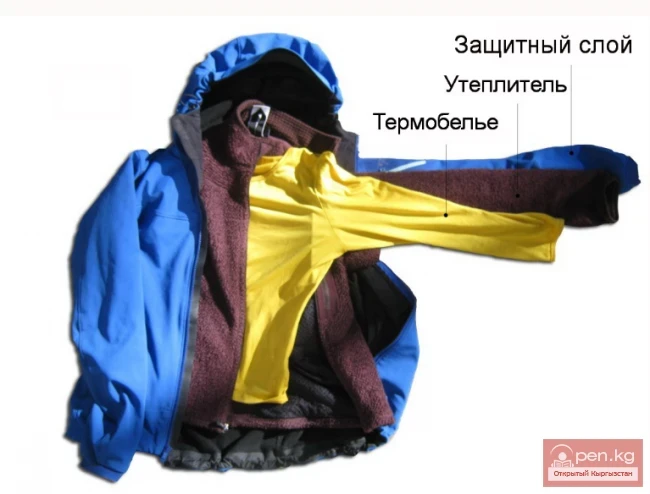 Choosing clothing for hiking in the Tian Shan mountains