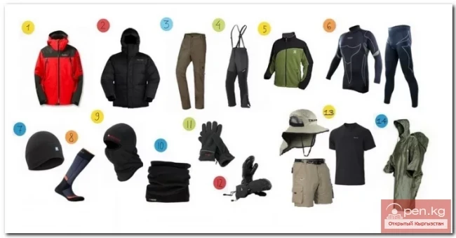 Choosing clothing for hiking in the Tian Shan mountains