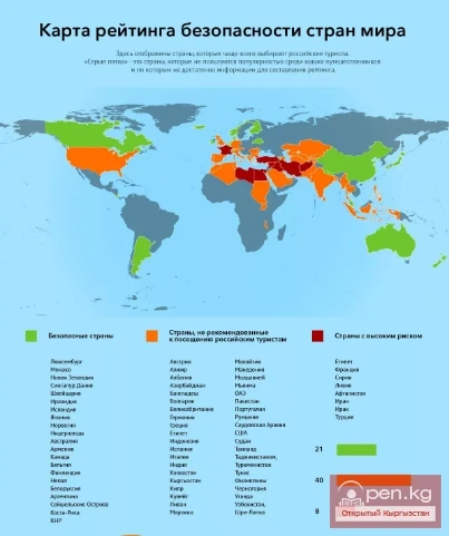 Названы самые опасные и безопасные страны для туристов в 2020 году