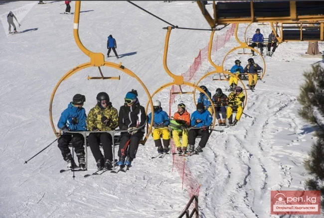 Кыргызстандагы туризм тармагынын динамикалуу өнүгүшү