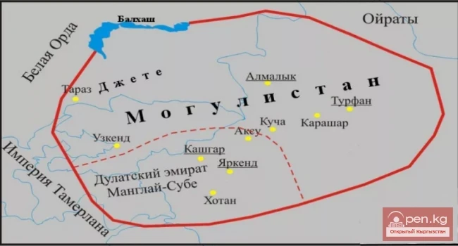 Образование государства Могулистан