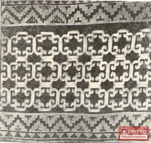 Kyrgyz Antique Carpet Products