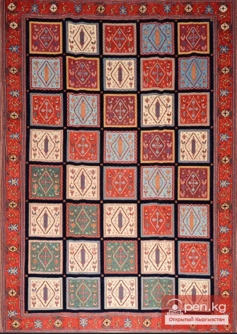 Seven Types of East Turkestan Carpets