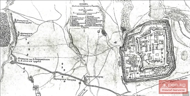 Осада крепости Пишпек