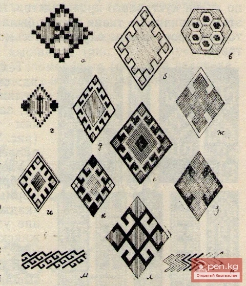 Рис. 57. «Терскайык» швында тигилген орнаменттердин үлгүлөрү (анын ичинде — а, г, и — полукрест).