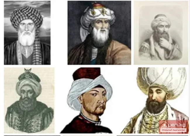 Правители Восточного Туркестана