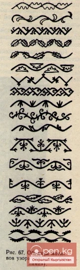 Plant patterns of southern Kyrgyz embroidery
