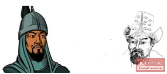 Выход кыргызов на политическую арену в Могулистане