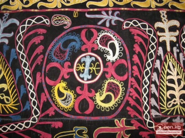 Plant Patterns of Southern Kyrgyz Embroidery