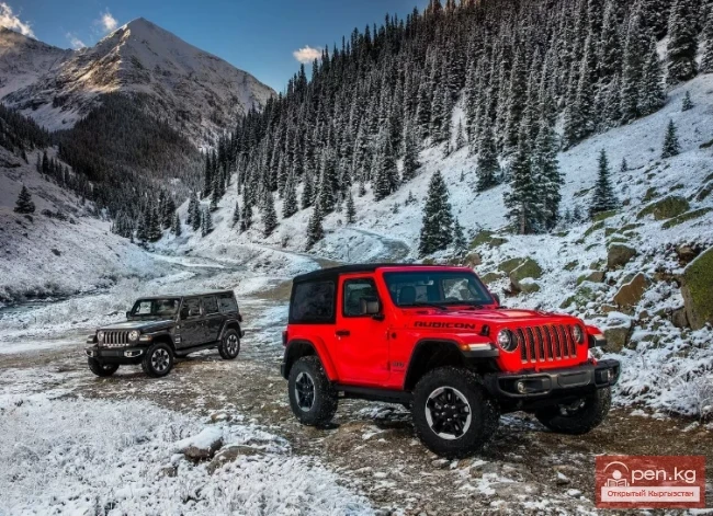 Jeeping in Kyrgyzstan