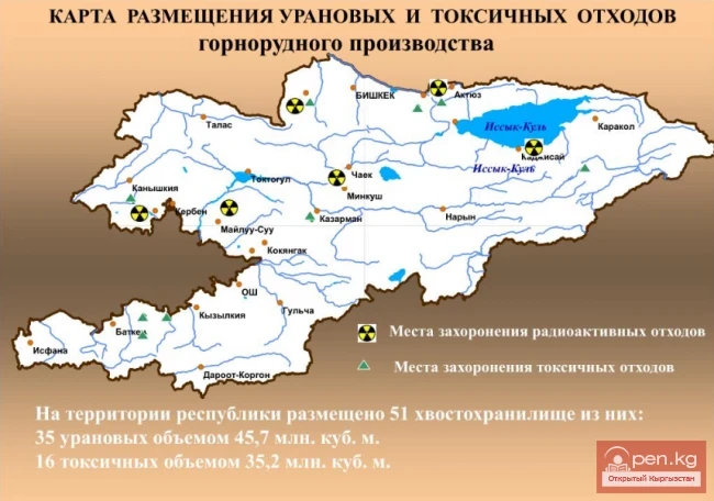 Maps of Kyrgyzstan to assist tourists