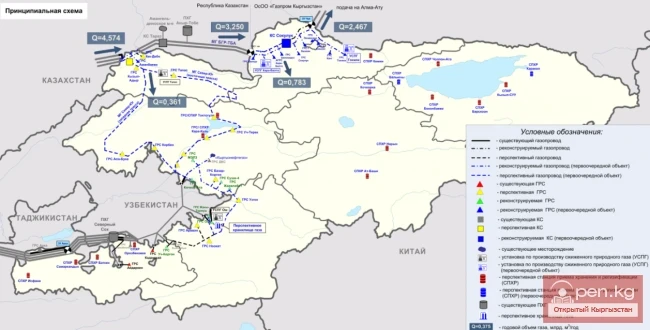 Maps of Kyrgyzstan to assist tourists