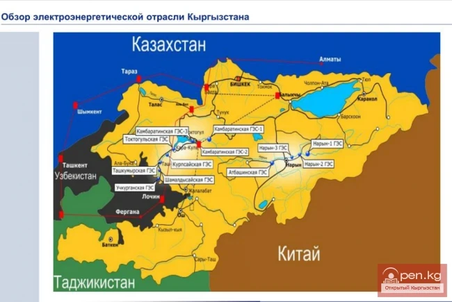 Maps of Kyrgyzstan to assist tourists
