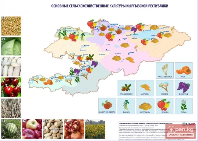 Maps of Kyrgyzstan to assist tourists