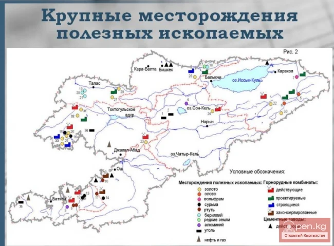 Maps of Kyrgyzstan to assist tourists