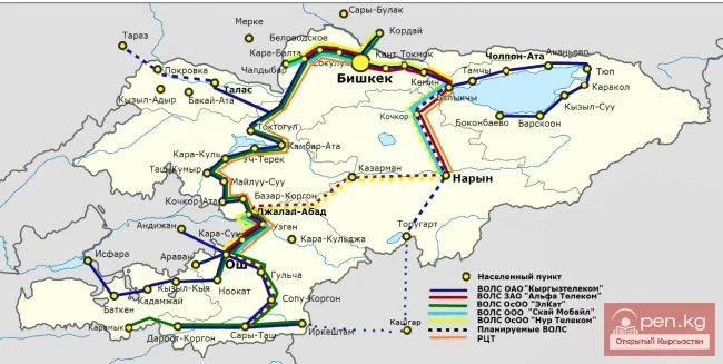 Maps of Kyrgyzstan to assist tourists