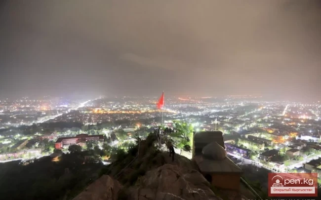 Unions of Artists, Journalists, Writers, and Architects of the City of Osh